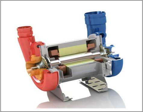 離心壓縮機(jī)的進(jìn)出口調(diào)節(jié)機(jī)械畢業(yè)設(shè)計(jì)畢業(yè)論文